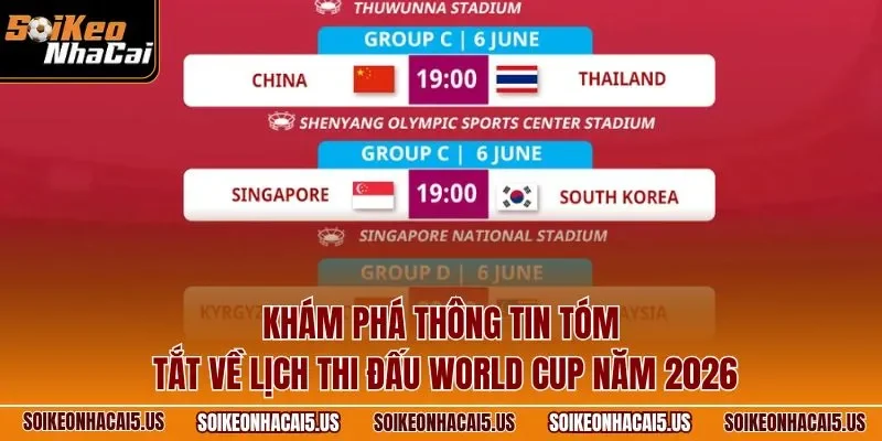 Khám phá thông tin tóm tắt về lịch thi đấu World Cup năm 2026
